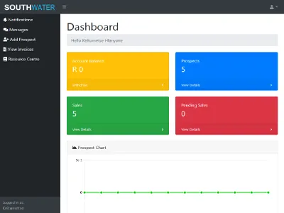 sales-portal